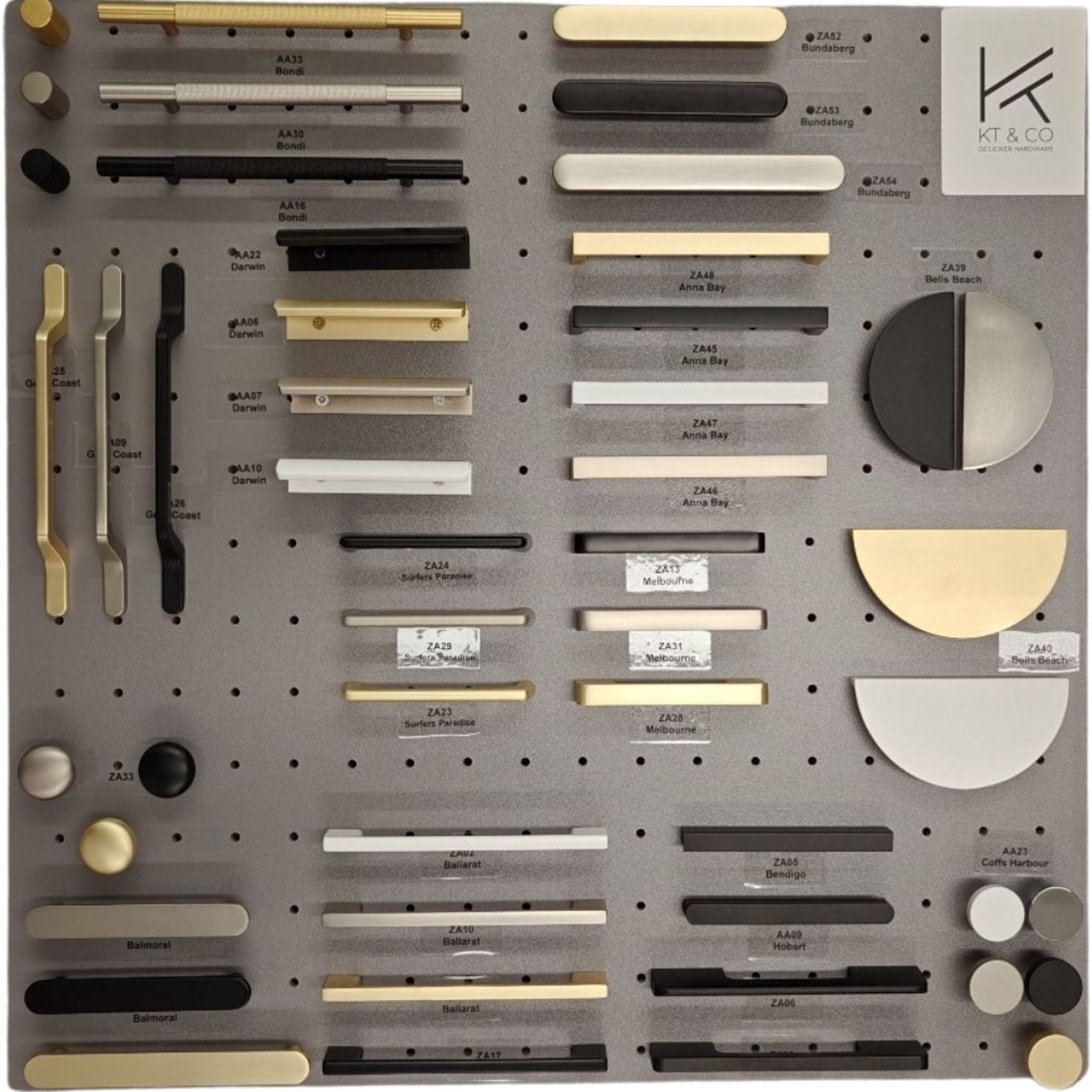 Kitchen handles display board -Modern collection gallery detail image