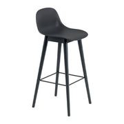 Fiber Barstool - Wood Base gallery detail image