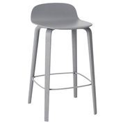 Visu Barstool gallery detail image