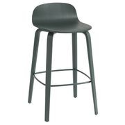 Visu Barstool gallery detail image