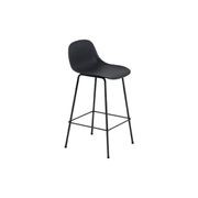 Fiber Counter Stool - Tube Base gallery detail image