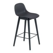 Fiber Counter Stool - Wood Base gallery detail image