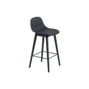 Fiber Counter Stool - Wood Base gallery detail image