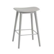 Fiber Counter Stool - w/o Back Rest - Wood Base gallery detail image