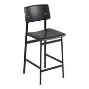 Loft Counter Stool gallery detail image
