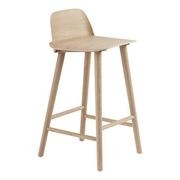 Nerd Counter Stool gallery detail image