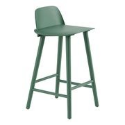 Nerd Counter Stool gallery detail image