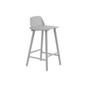 Nerd Counter Stool gallery detail image