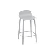 Visu Counter Stool gallery detail image