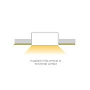 Nimitz gallery detail image