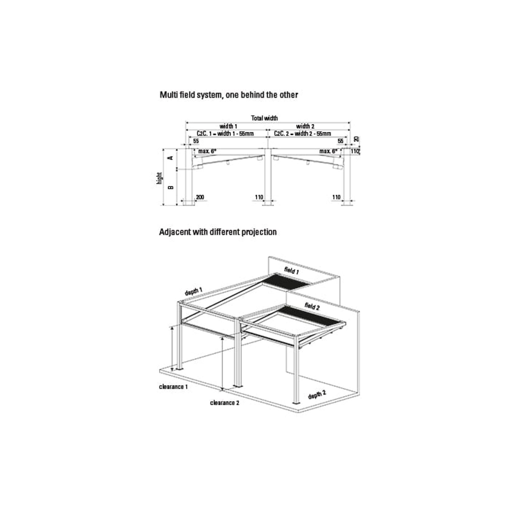 Leiner Sunrain Q Retractable Roof Pergola gallery detail image