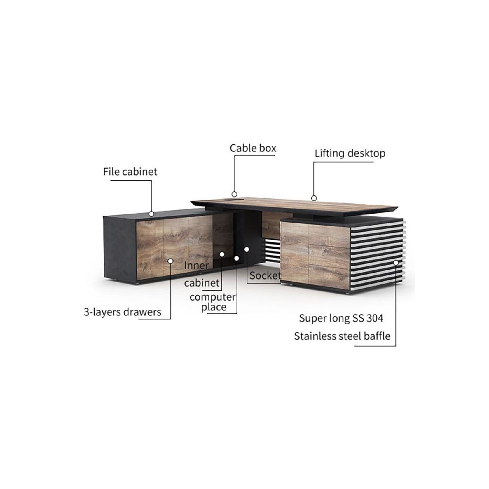 PHOENIX Executive Desk with Right Return 2.8M - Warm Oak & Black gallery detail image