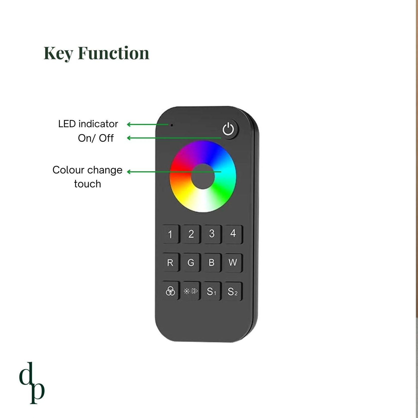 Dimming Remote Control (Colour) gallery detail image