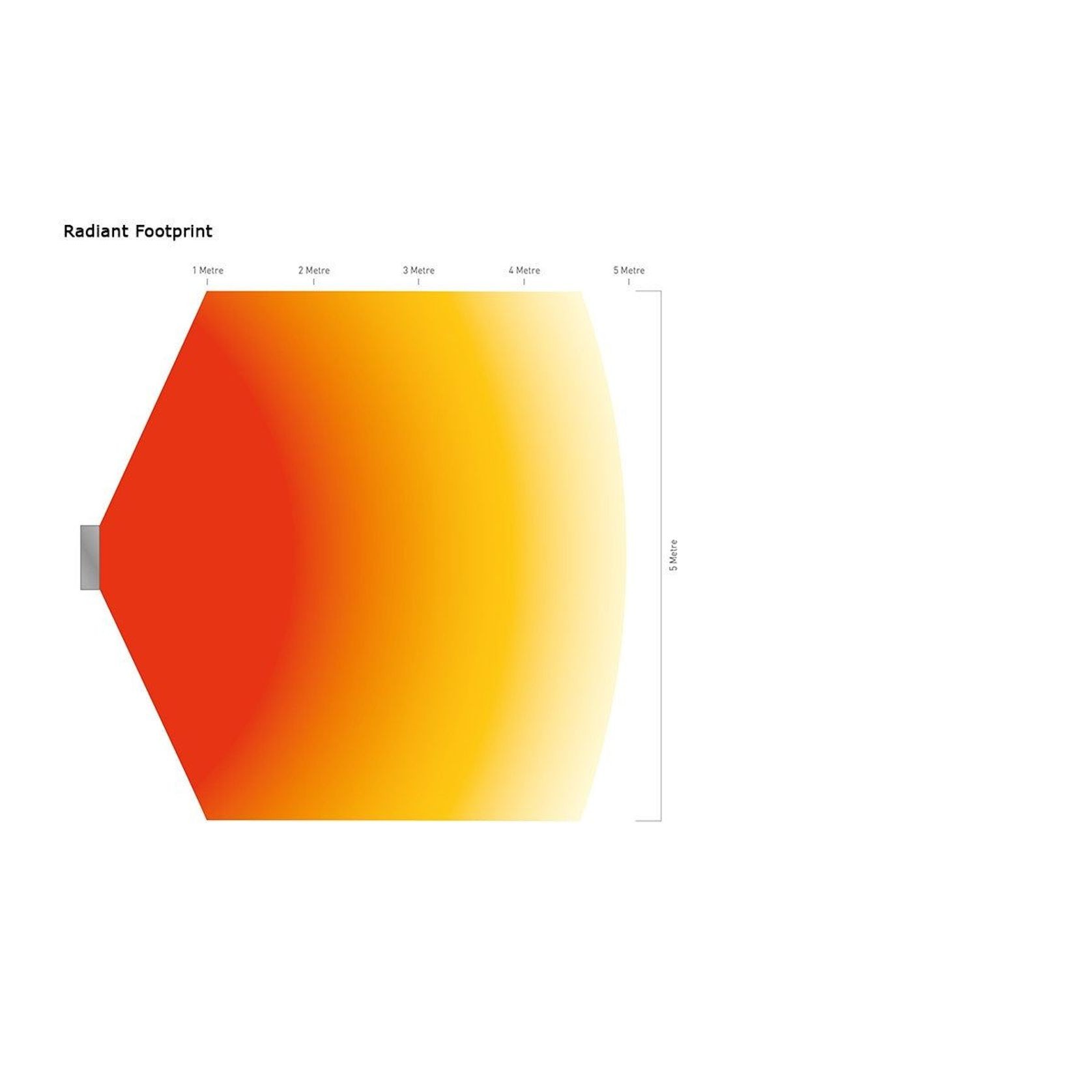 HEATSTRIP Wall Mounted Gas Heater NG gallery detail image