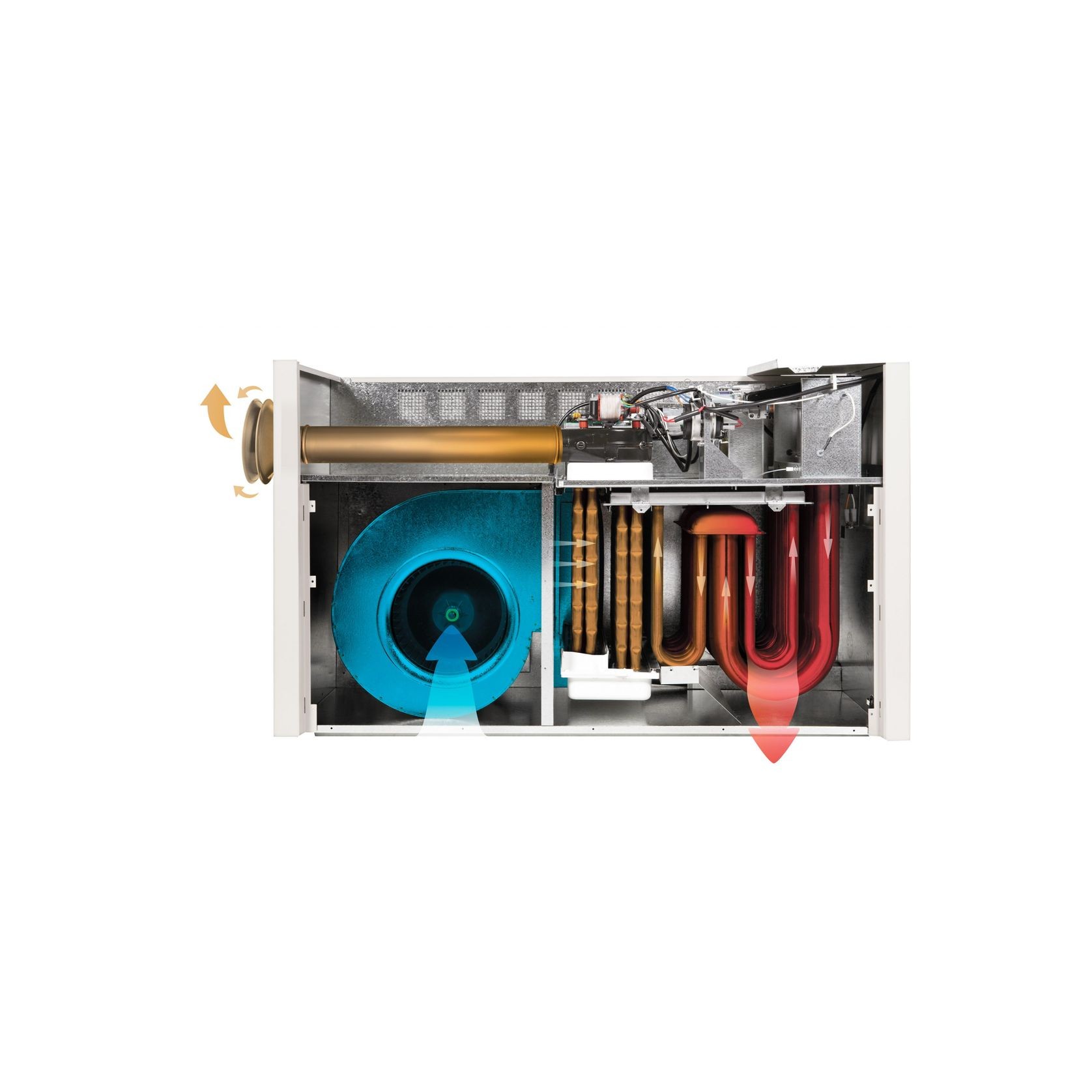 Sp6 Series Gas Ducted Heating System gallery detail image