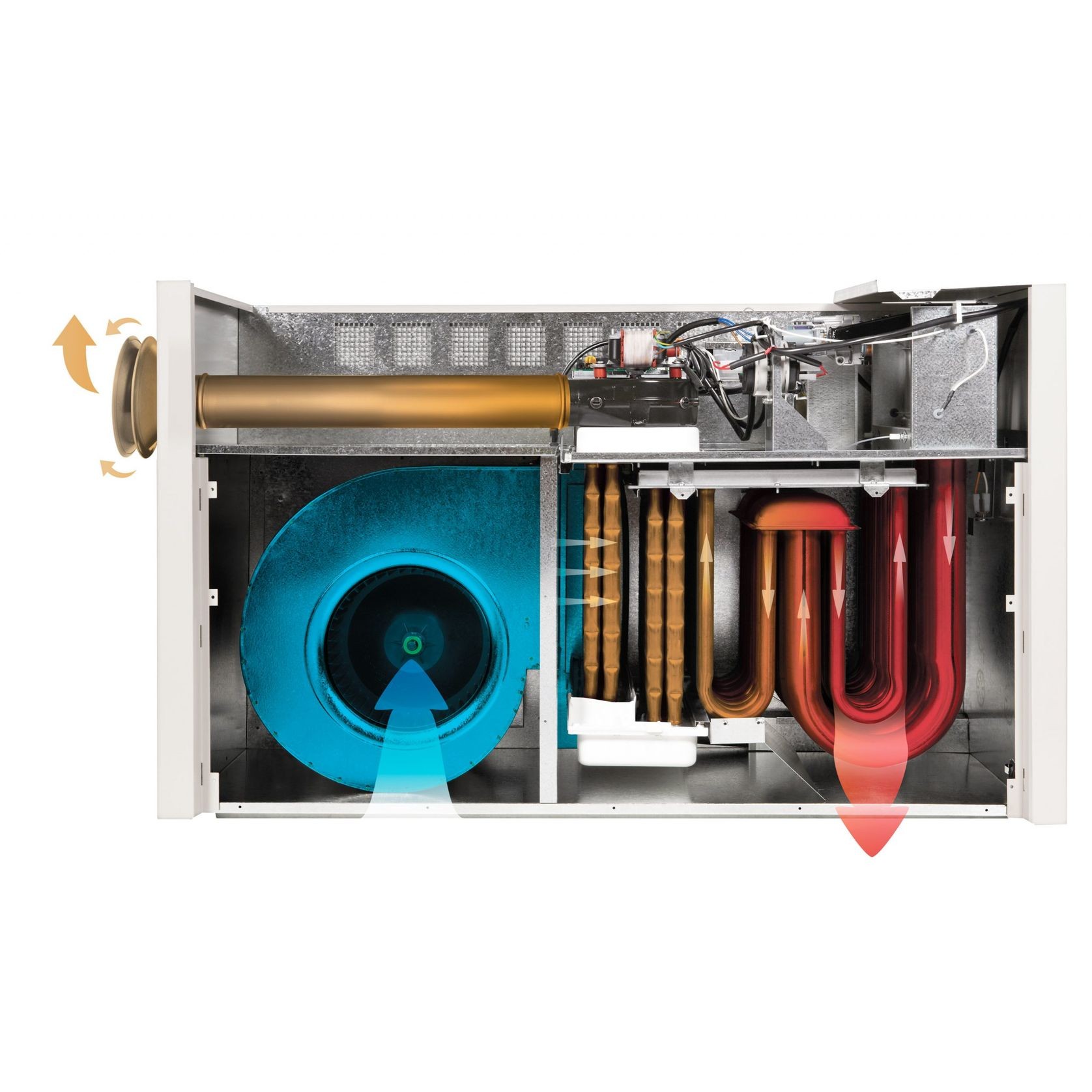 Sp6 Series Gas Ducted Heating System gallery detail image