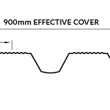 STC900 Wall Cladding gallery detail image