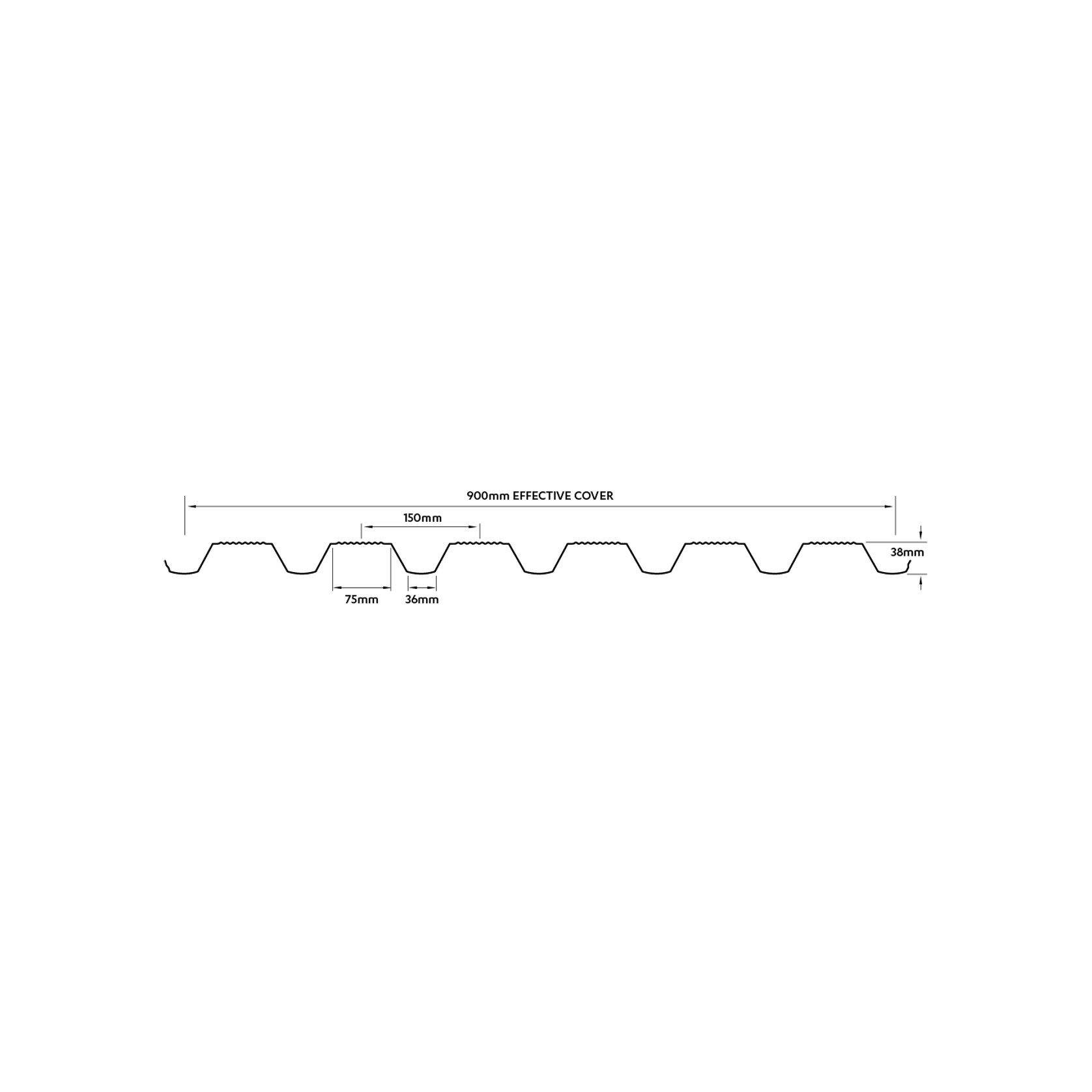 STC900 Wall Cladding gallery detail image