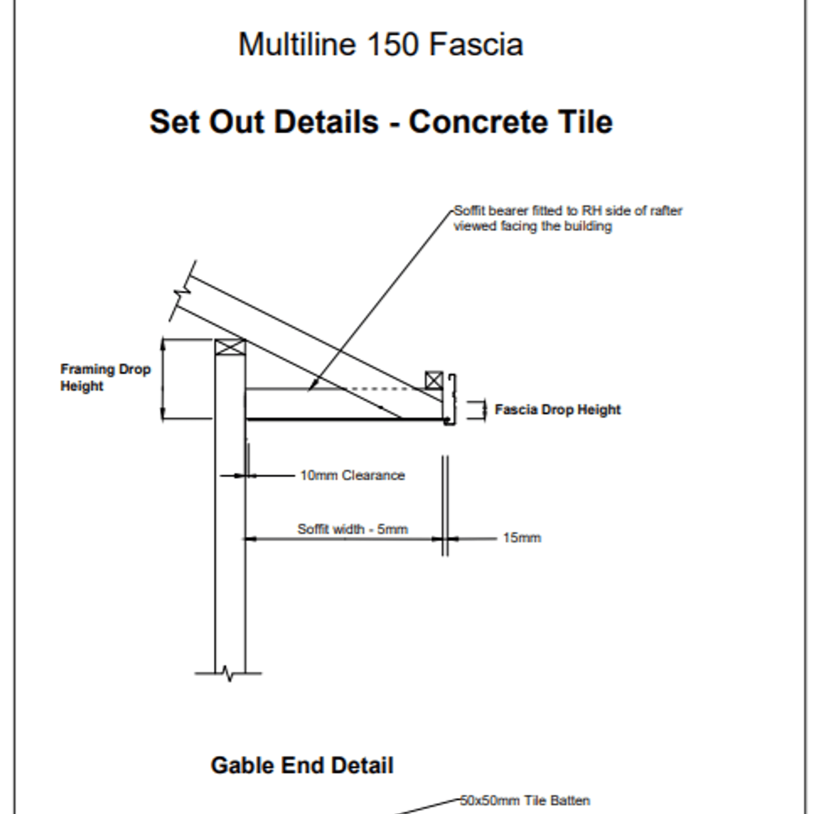 Multiline 150 | 185 Fascia gallery detail image