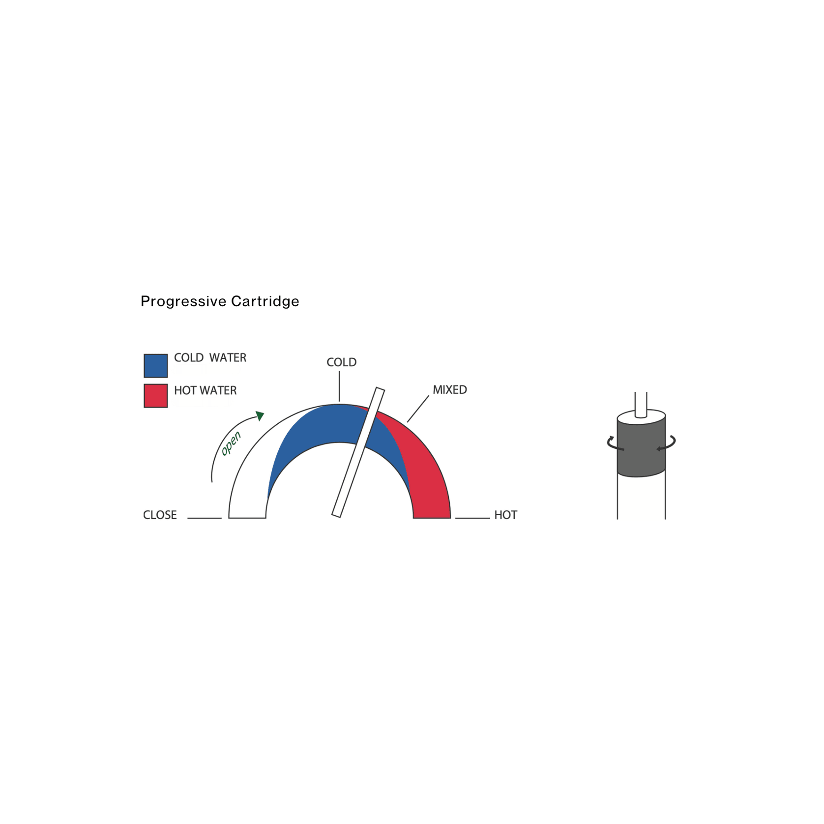 Antonio Frattini R287 Shower gallery detail image