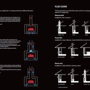 Rinnai Linear 800 gallery detail image