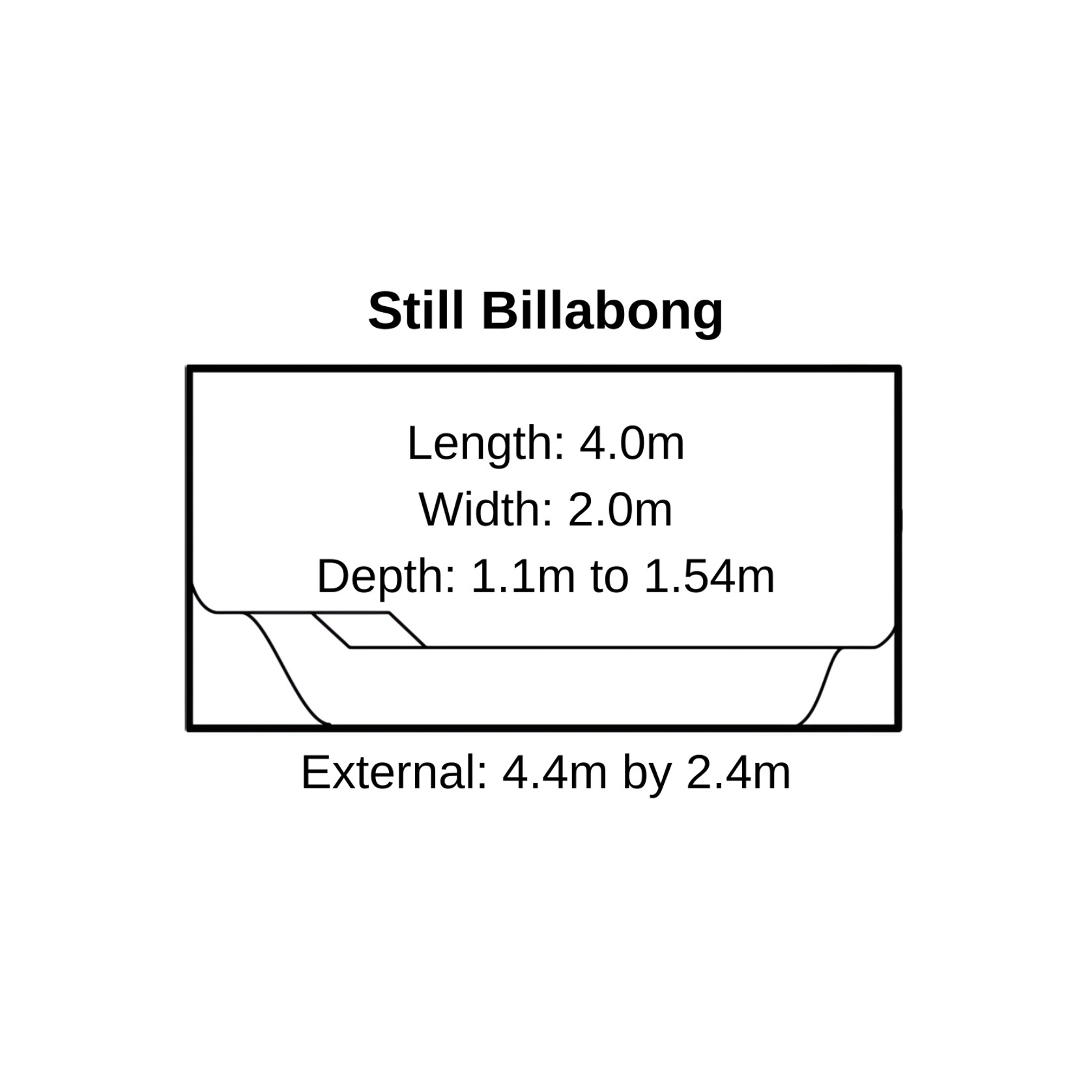 Still Billabong gallery detail image