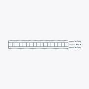 Wool and Latex Mattress Topper gallery detail image
