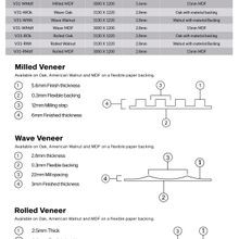 Techno Veneers gallery detail image