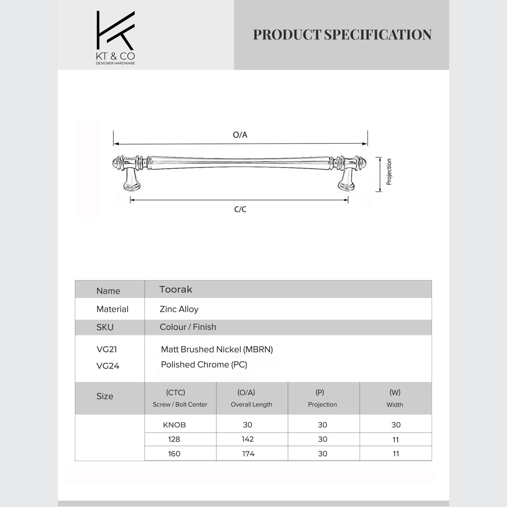 KT&CO Hampton style kitchen handles Toorak brushed nick gallery detail image