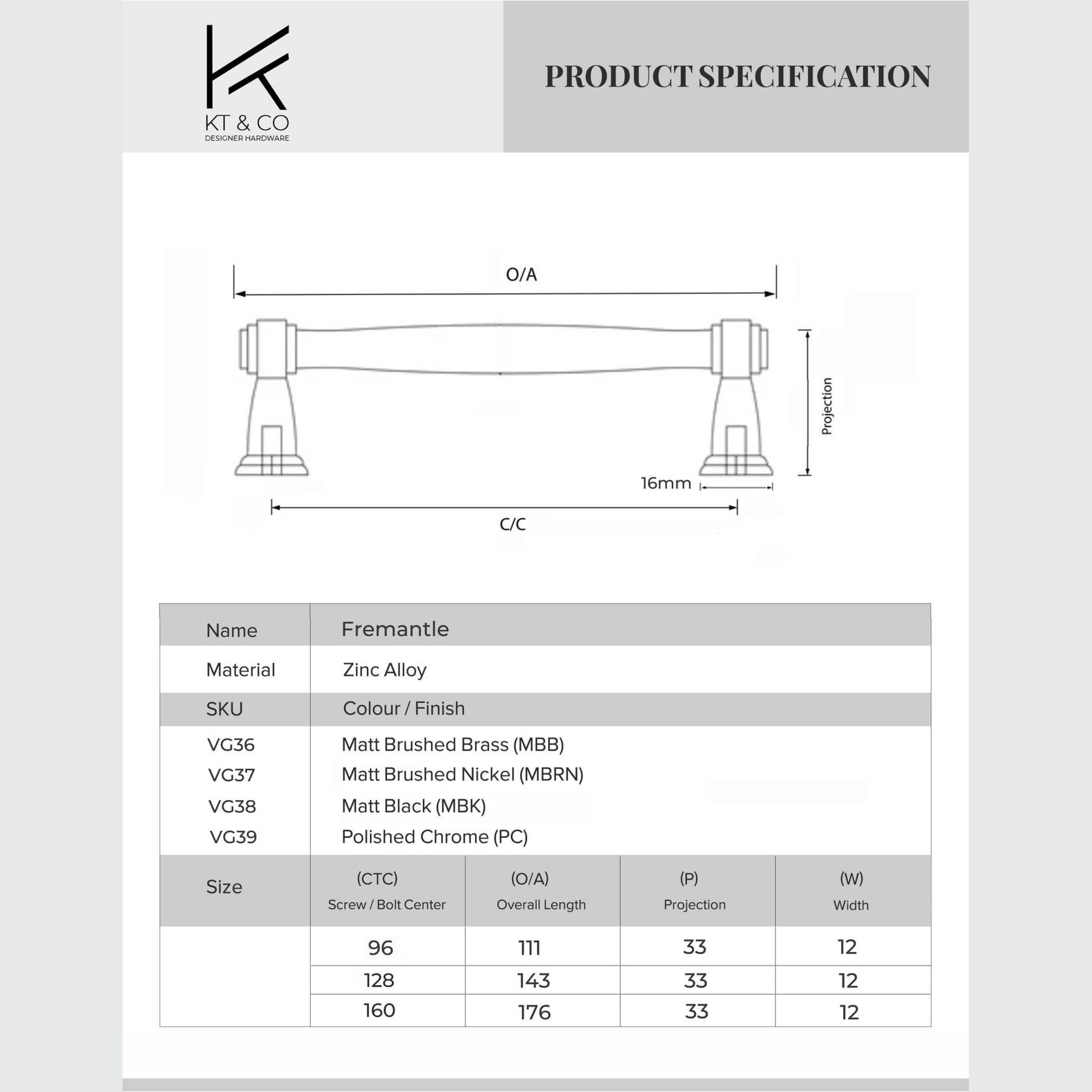 Fremantle Hamptons Style Drawer Pulls gallery detail image