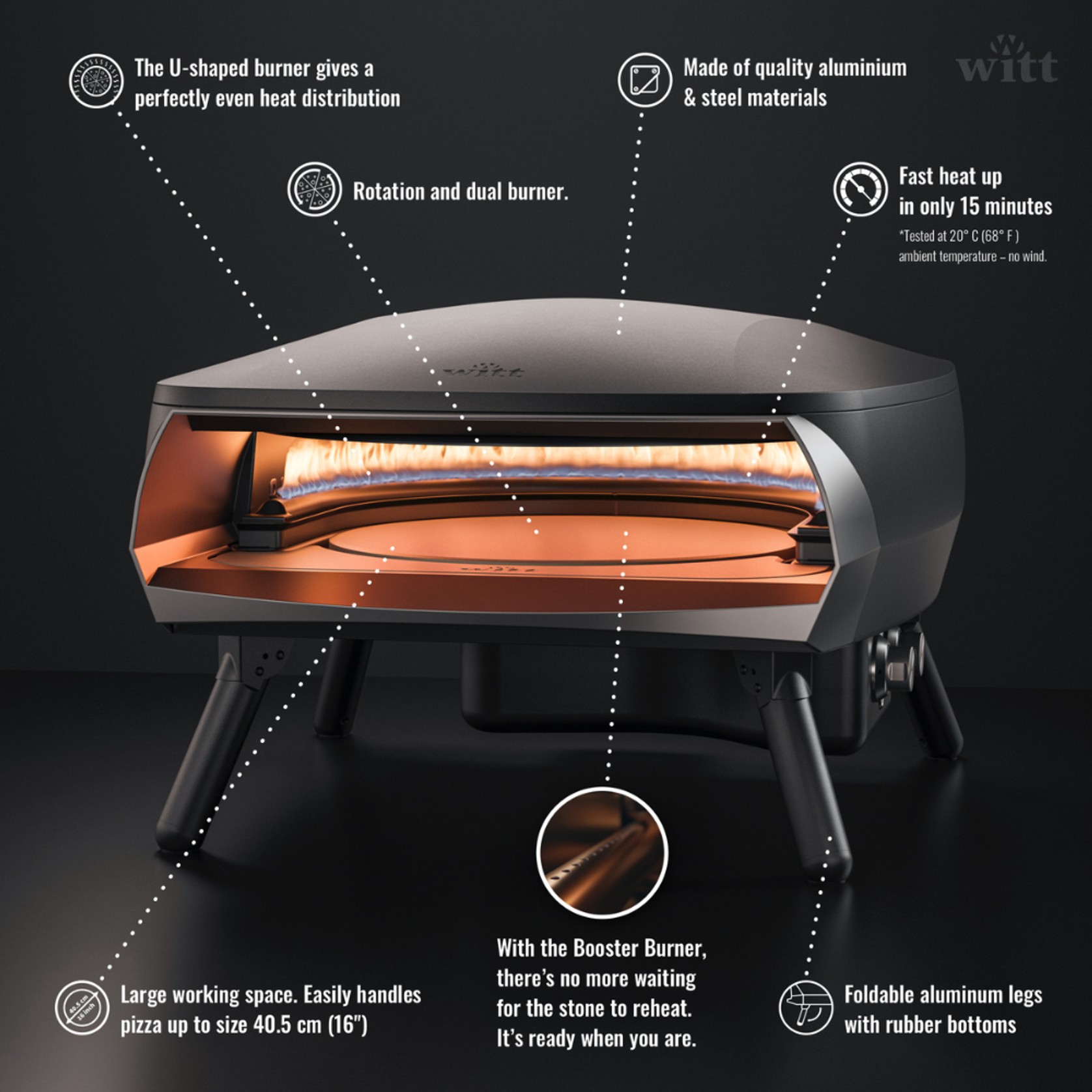 WITT Etna Rotante Gas Powered Pizza Oven w/ Twin Burner & Rotating Stone 16" - Black gallery detail image