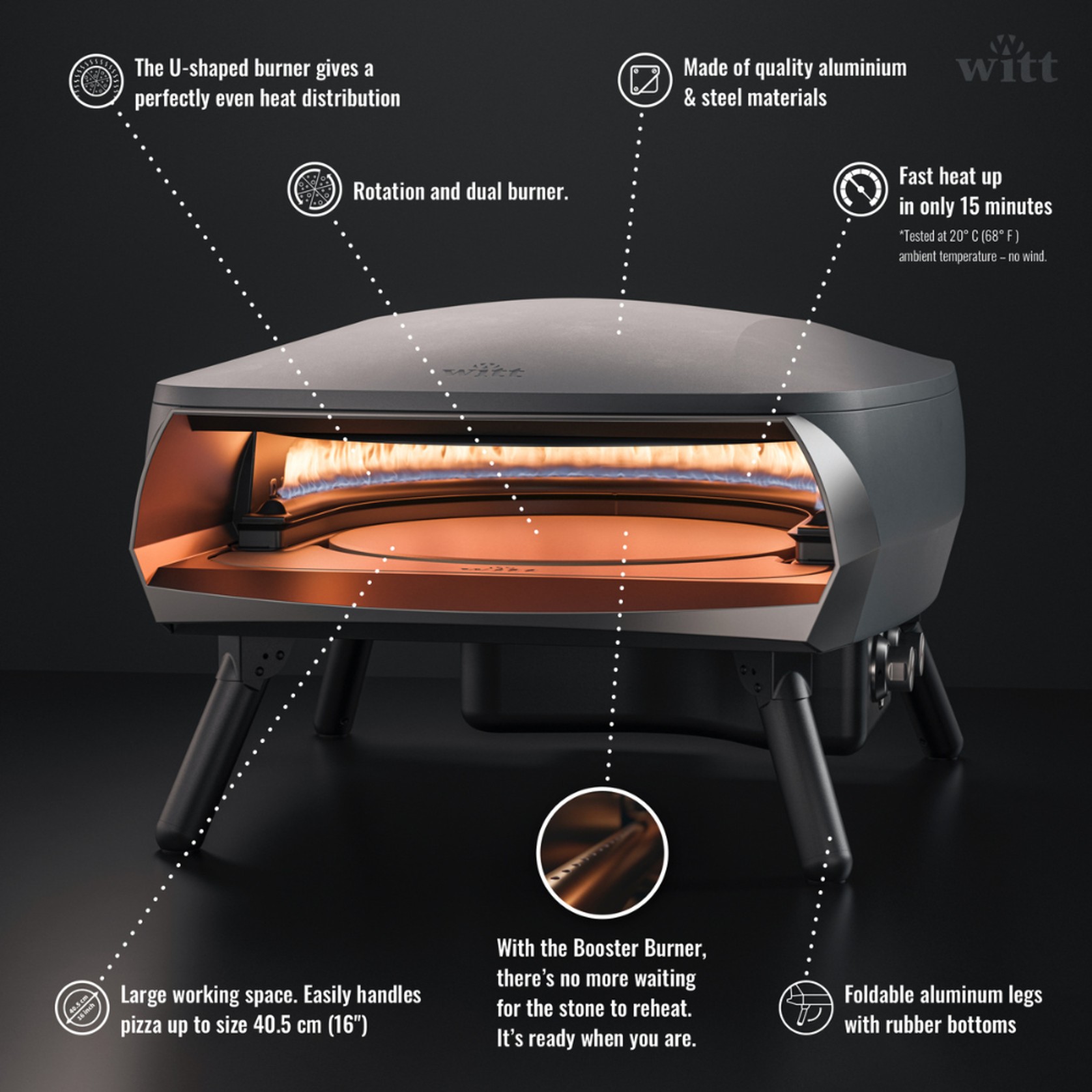 WITT Etna Rotante Gas Powered Pizza Oven w/ Twin Burner & Rotating Stone 16" - Graphite gallery detail image