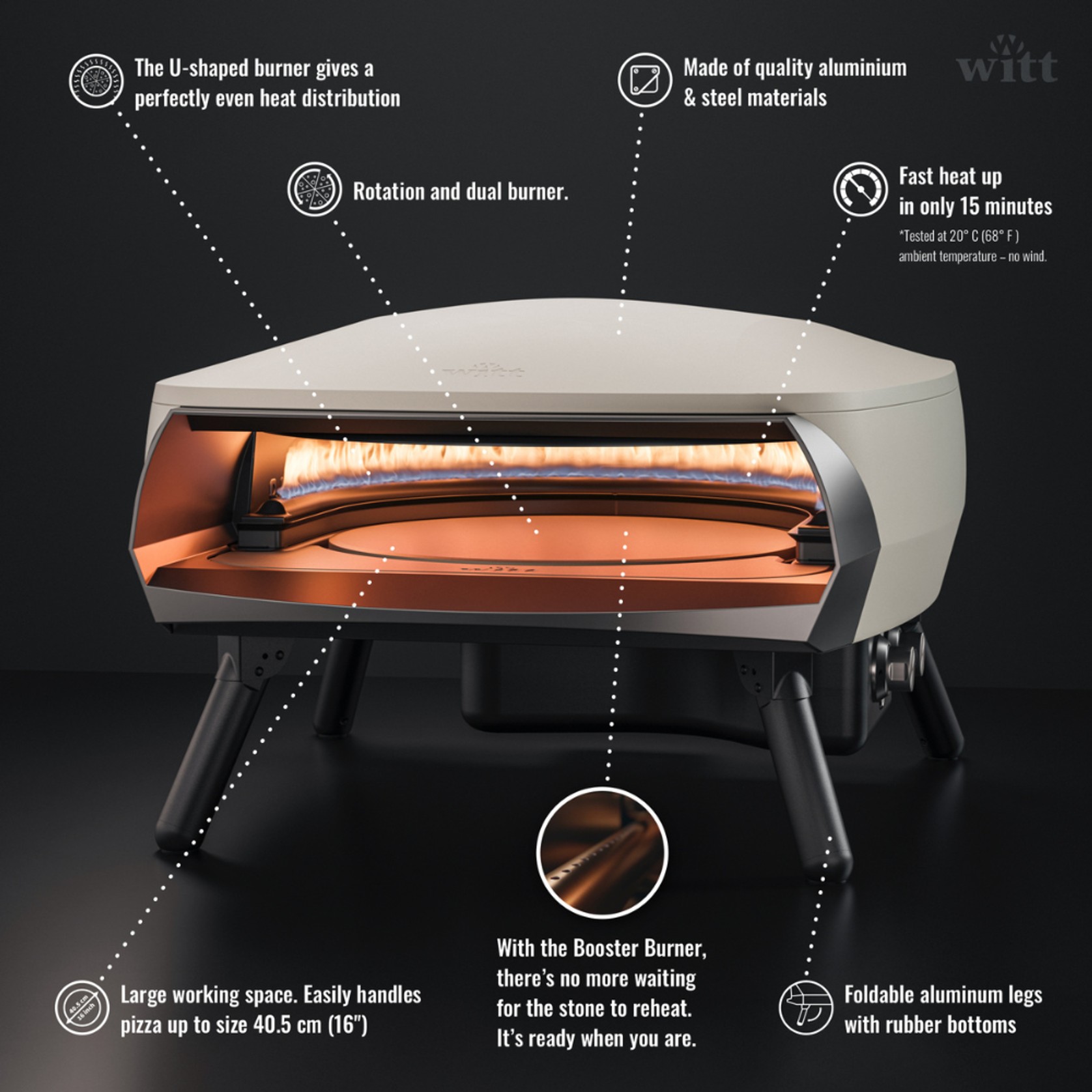 WITT Etna Rotante Gas Powered Pizza Oven w/ Twin Burner & Rotating Stone 16" - Stone gallery detail image