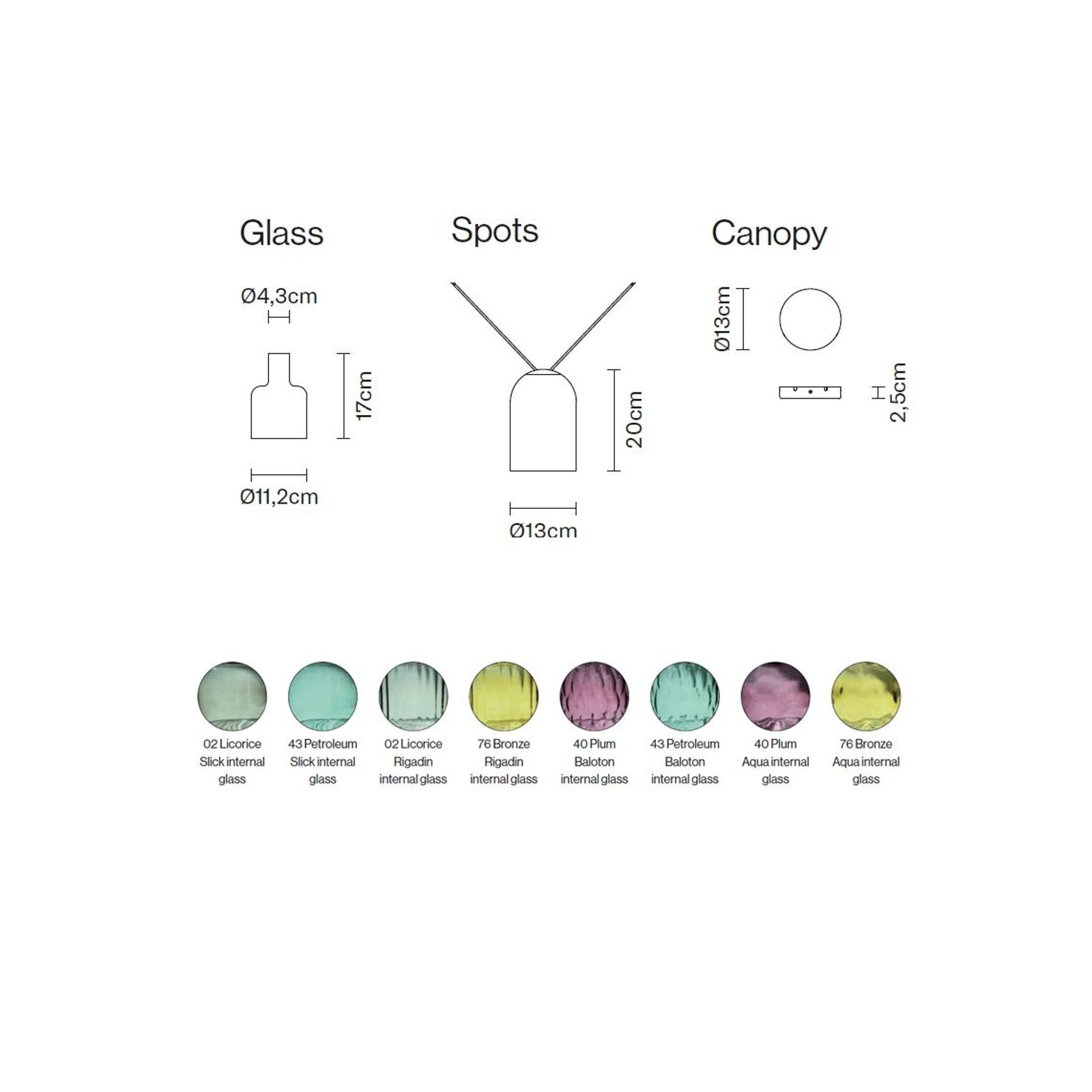 XY&Z Pendant System gallery detail image