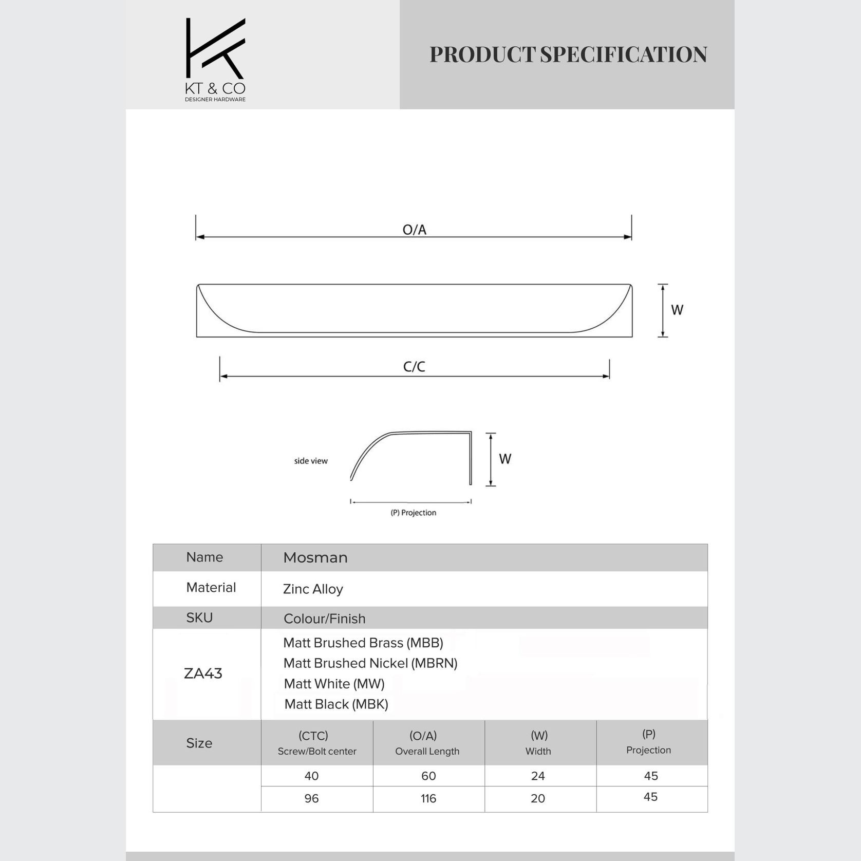 KT&CO Kitchen shell lip pull handles Mosman Matt Black / Brushed Nickel / Brass / White gallery detail image
