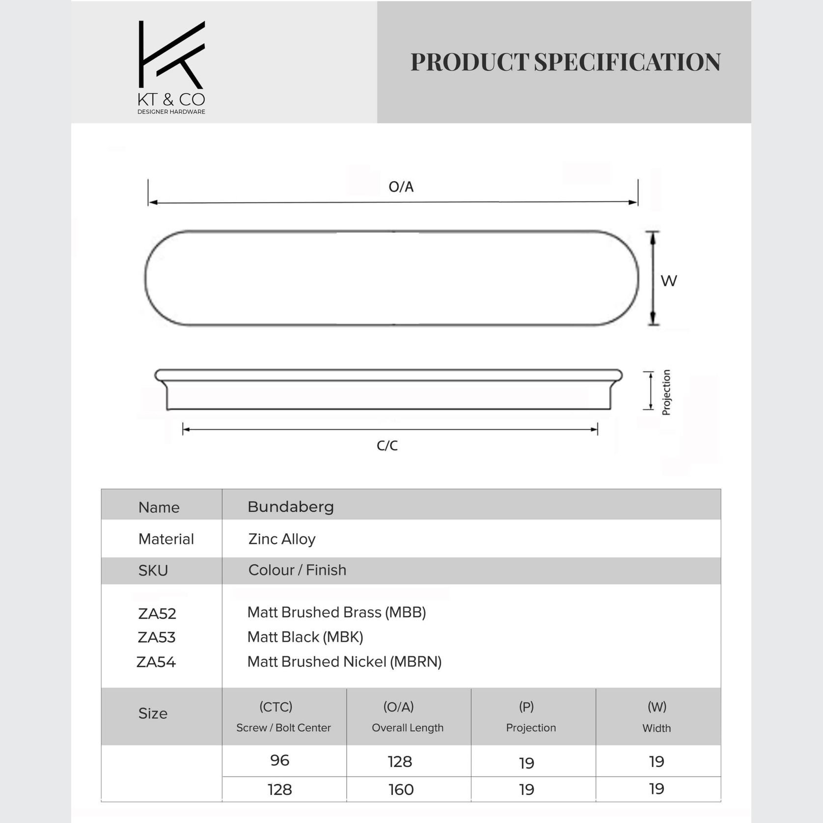 Balmoral Modern Lip Pull Handles gallery detail image