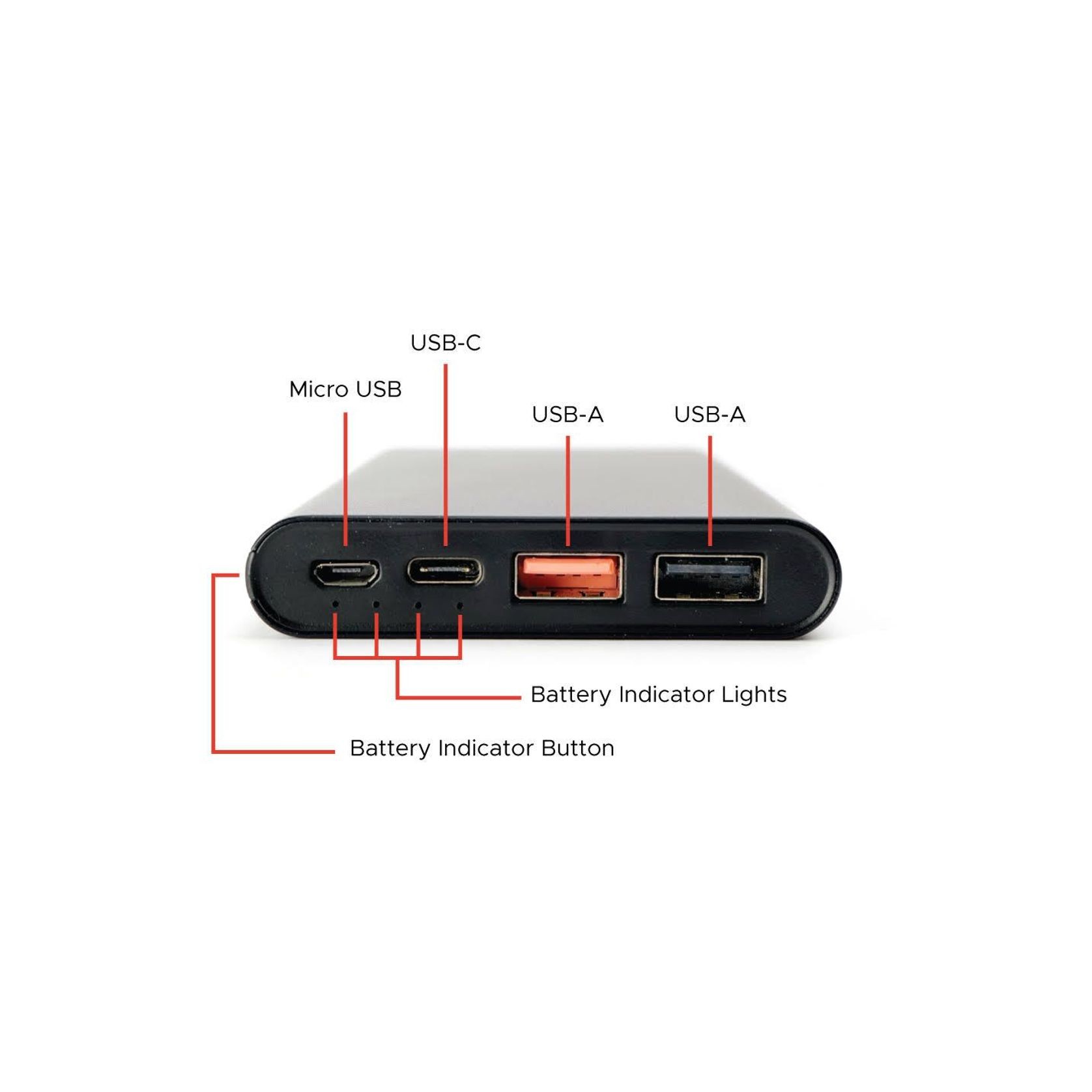 FireBoard Battery Pack gallery detail image