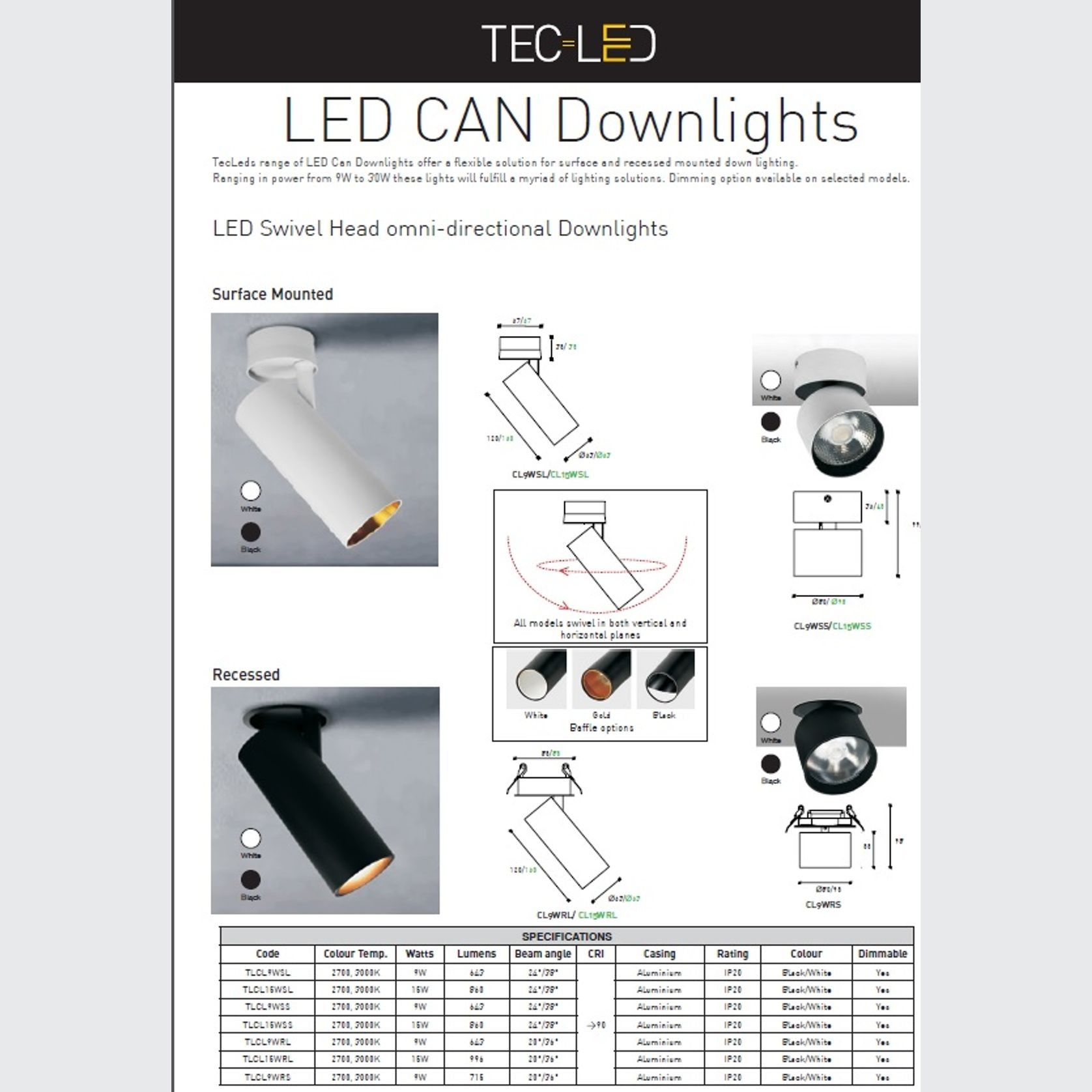 LED Surface Mounted Omni-Directional (Short) Downlight gallery detail image