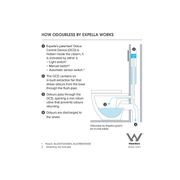 Milu In-wall Cistern with Odourless by Expella for Floor Mount Pans gallery detail image
