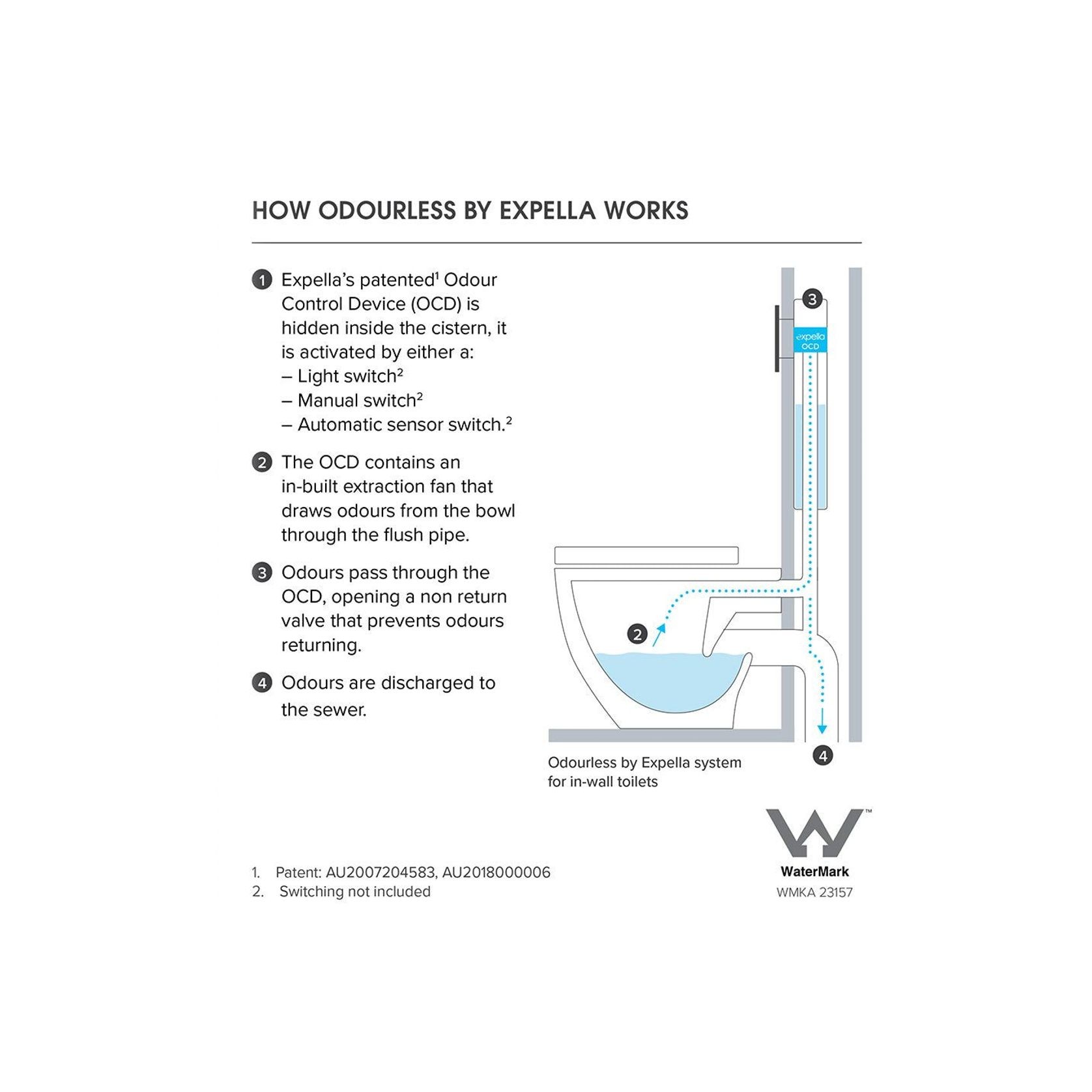 Odourless by Expella with Geberit Sigma 8 In-wall Cistern for Floor Mount Pans gallery detail image