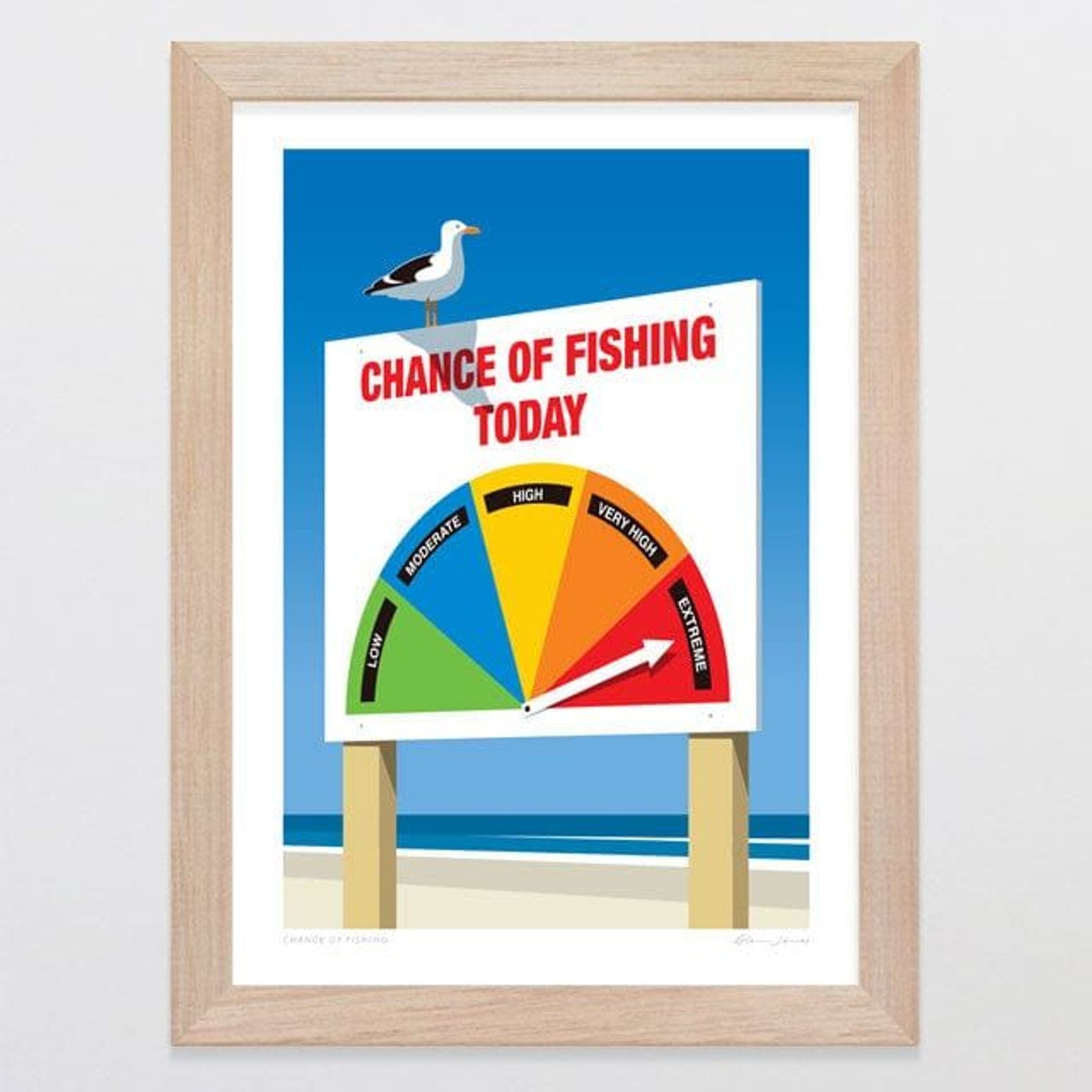 Chance Of Fishing Art Print gallery detail image