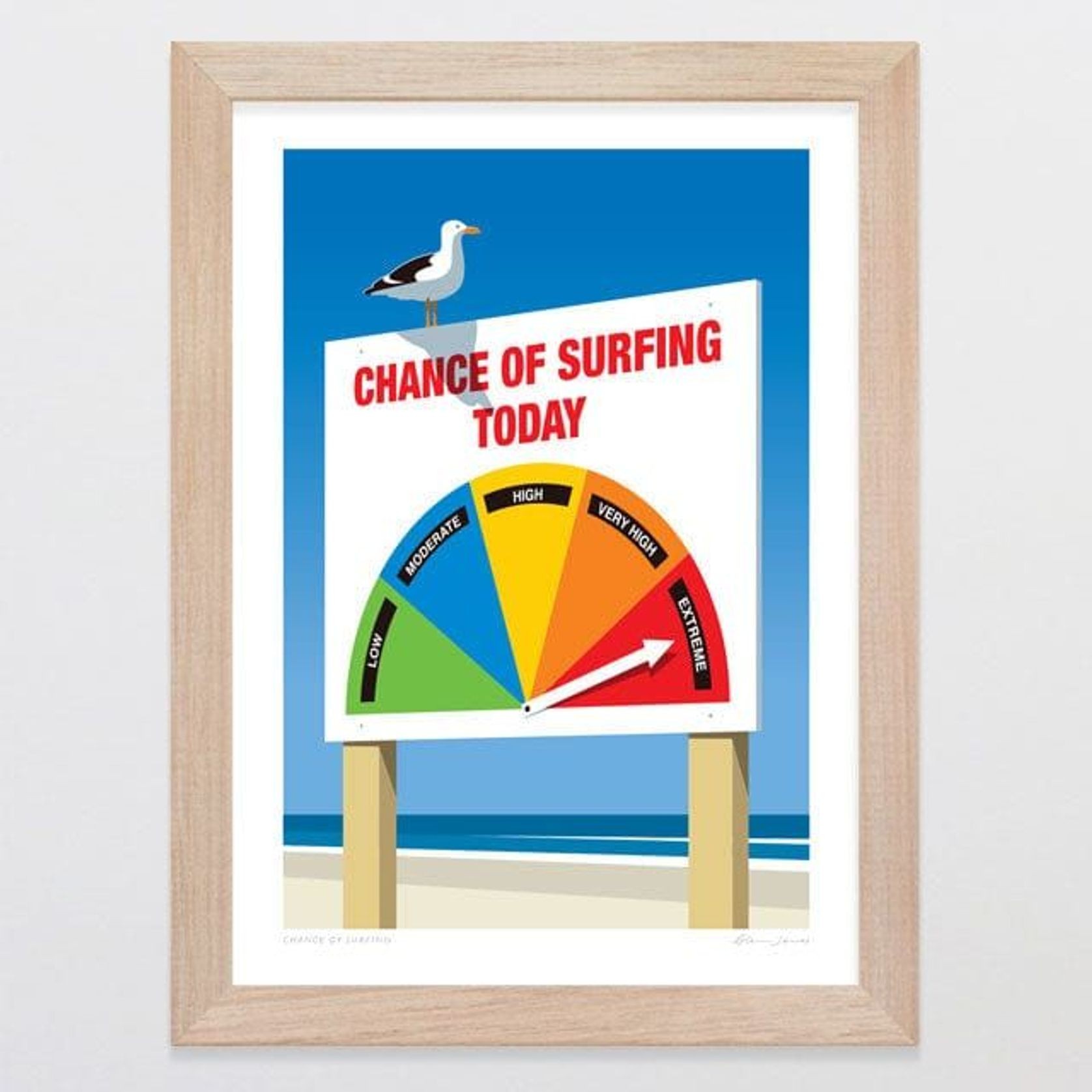 Chance Of Surfing Art Print gallery detail image