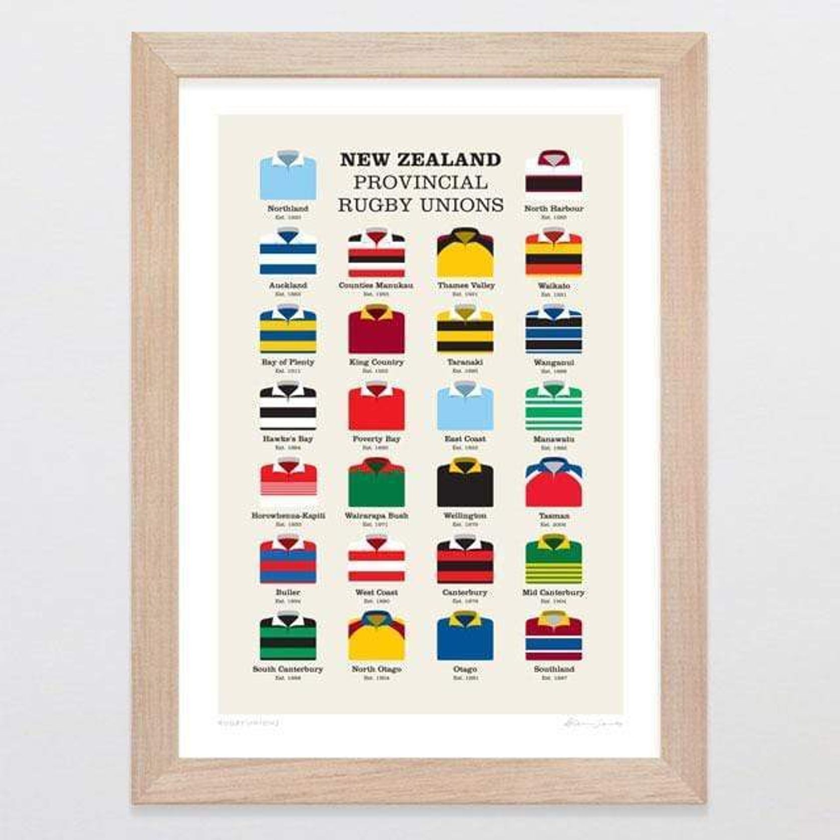 Rugby Unions Art Print gallery detail image