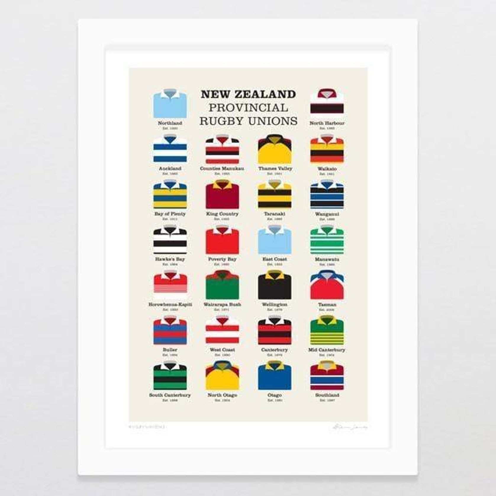 Rugby Unions Art Print gallery detail image