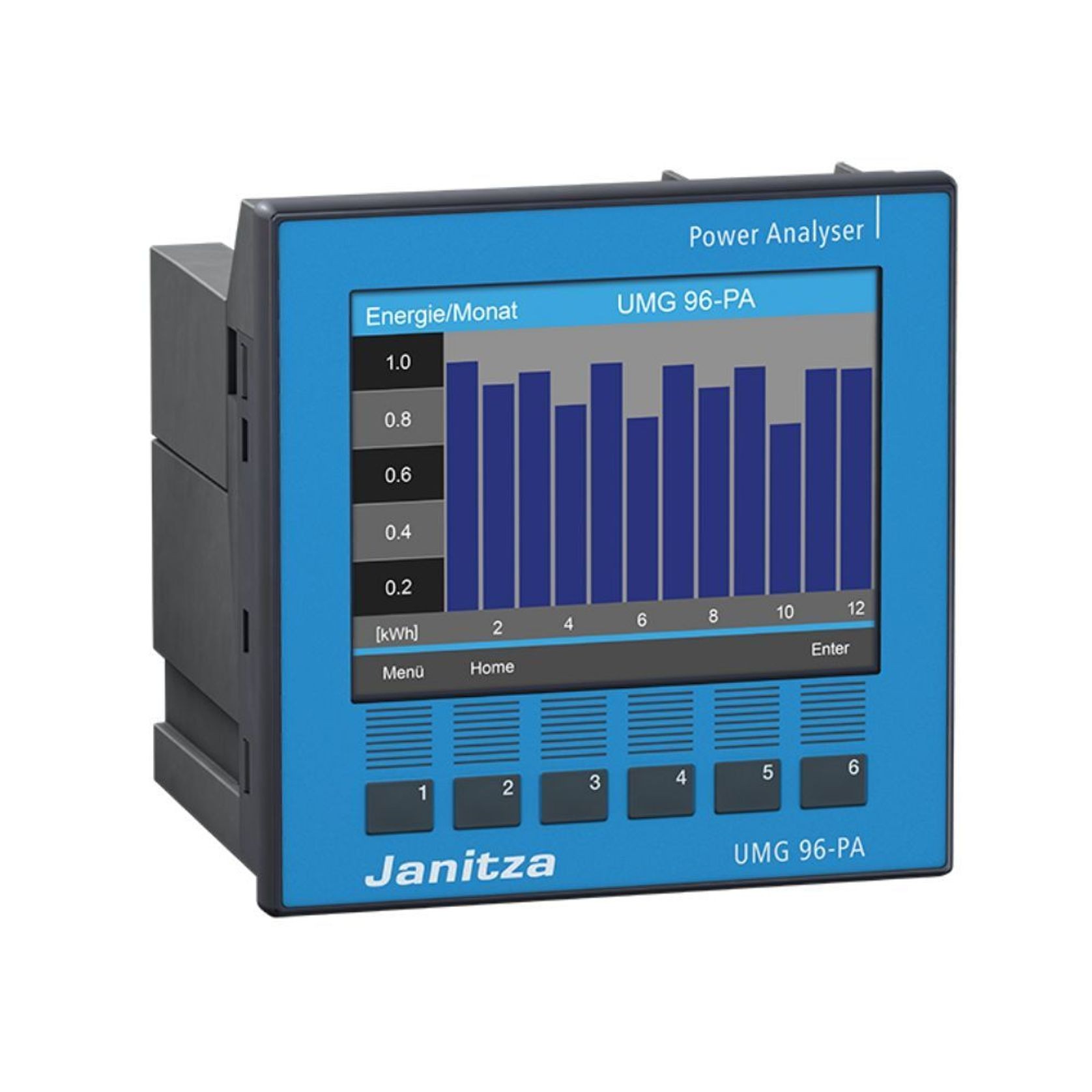 UMG 96-PA Power Analyser gallery detail image
