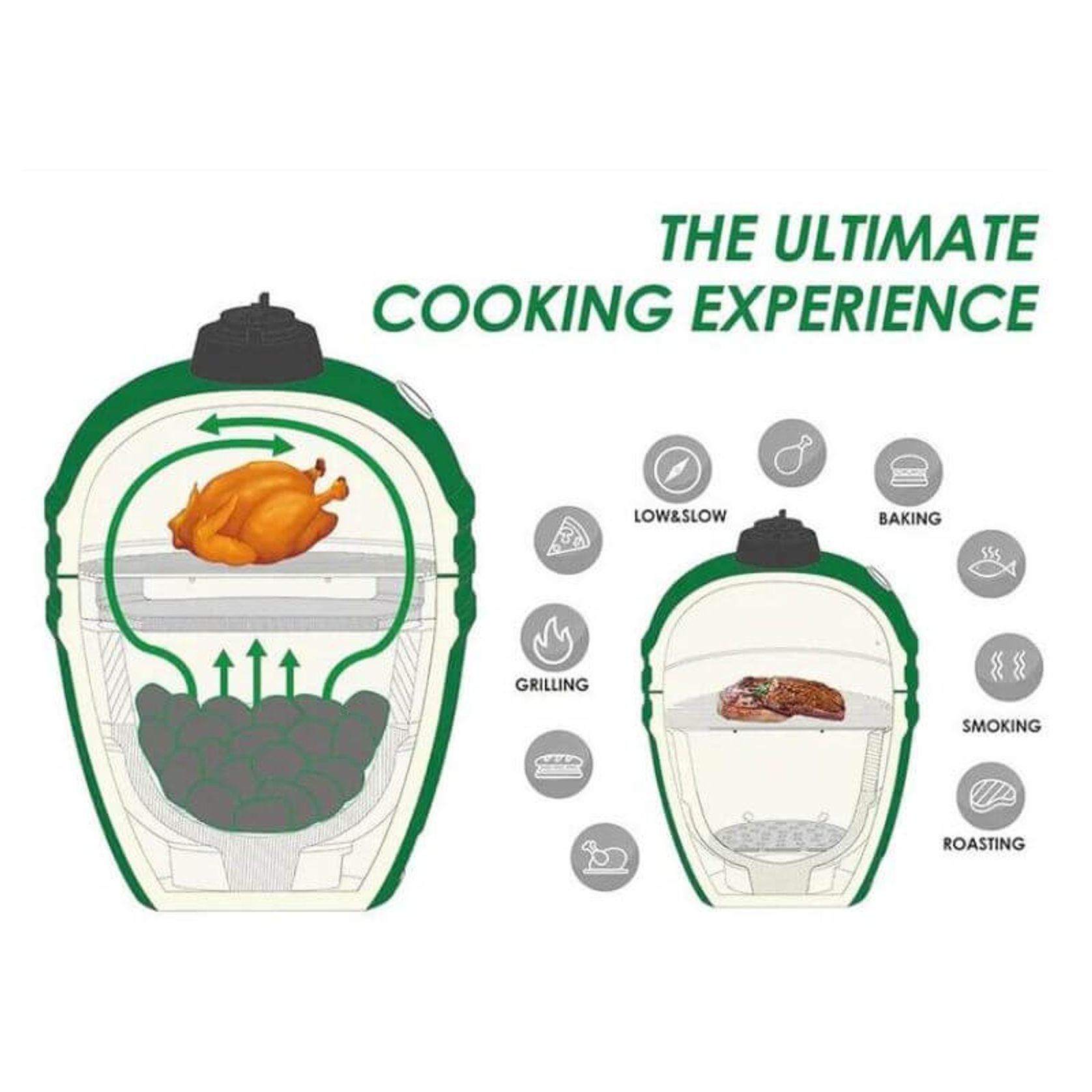 21-Inch Kamado Ceramic Charcoal Grill gallery detail image