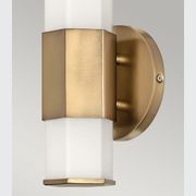 Facet Wall Light gallery detail image