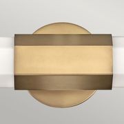 Facet Dual Wall Light gallery detail image