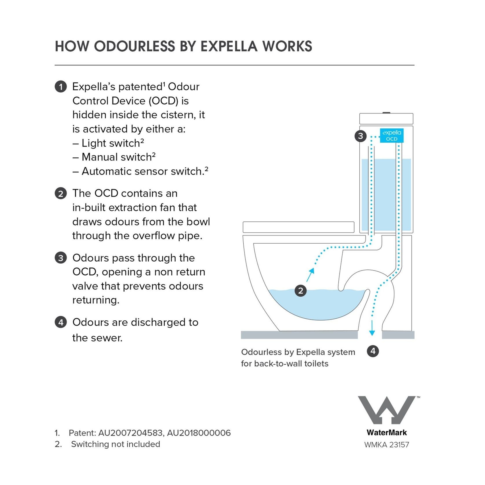 Odourless by Expella with Caroma Luna gallery detail image