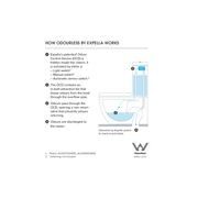 Odourless by Expella with Caroma Urbane II Cleanflush™ gallery detail image